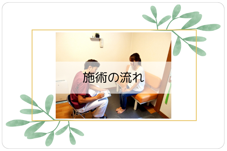 カイロプラクティック 整体 骨盤矯正 - さいたま市のオーダー